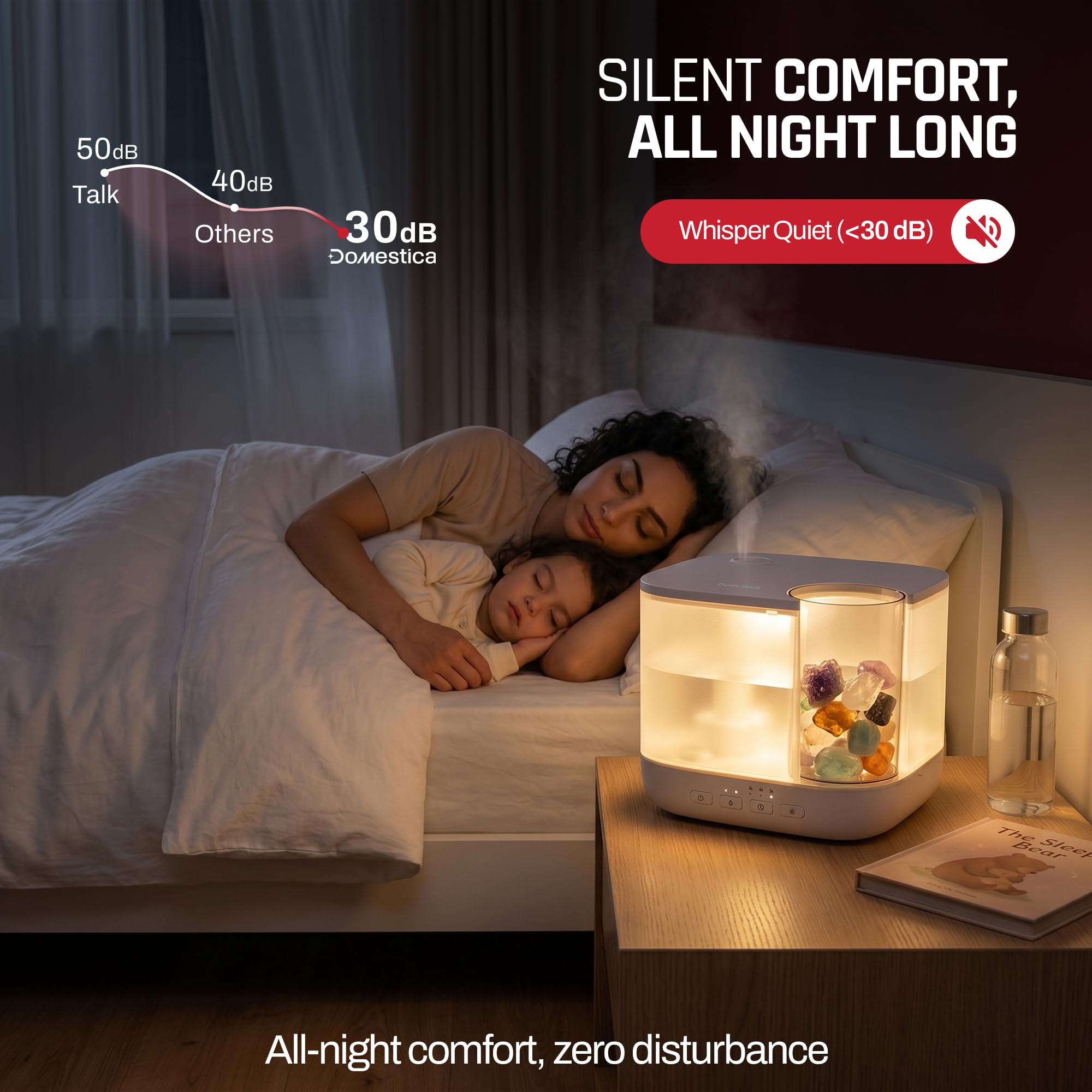 Humidifier for Ultrasonic Cool Mist