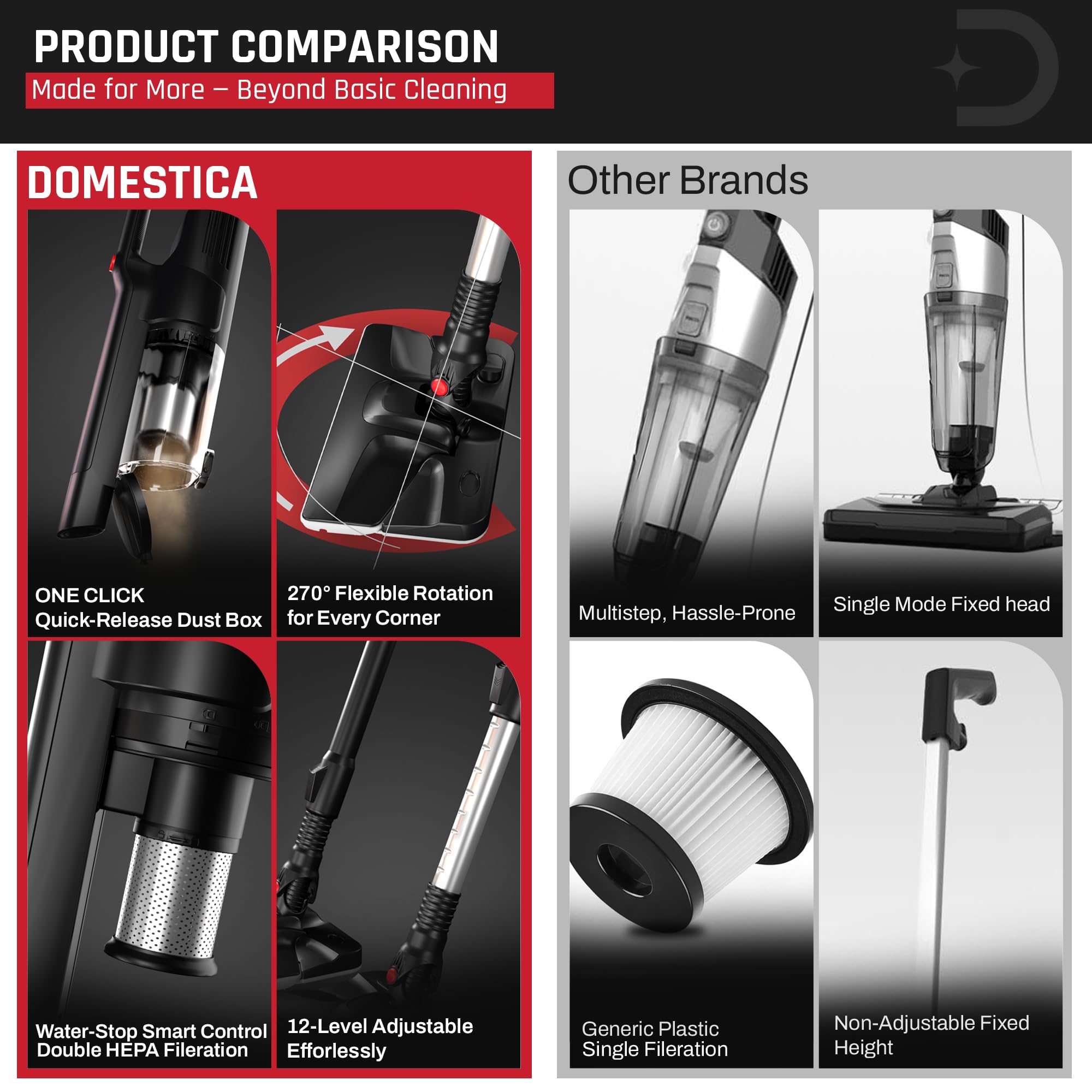 Trio Sweep 3-in-1 Vacuum Cleaner