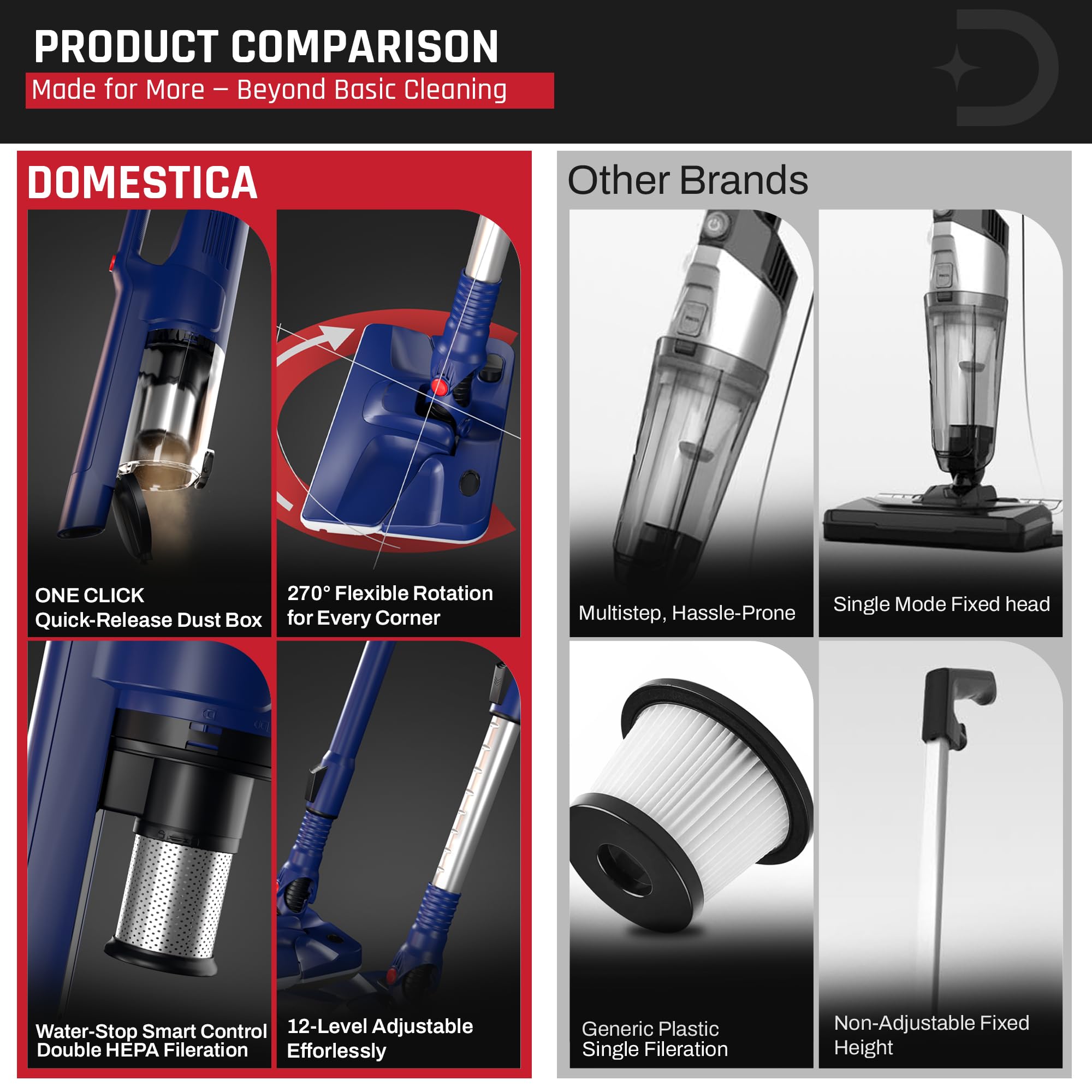Trio Sweep 3-in-1 Vacuum Cleaner